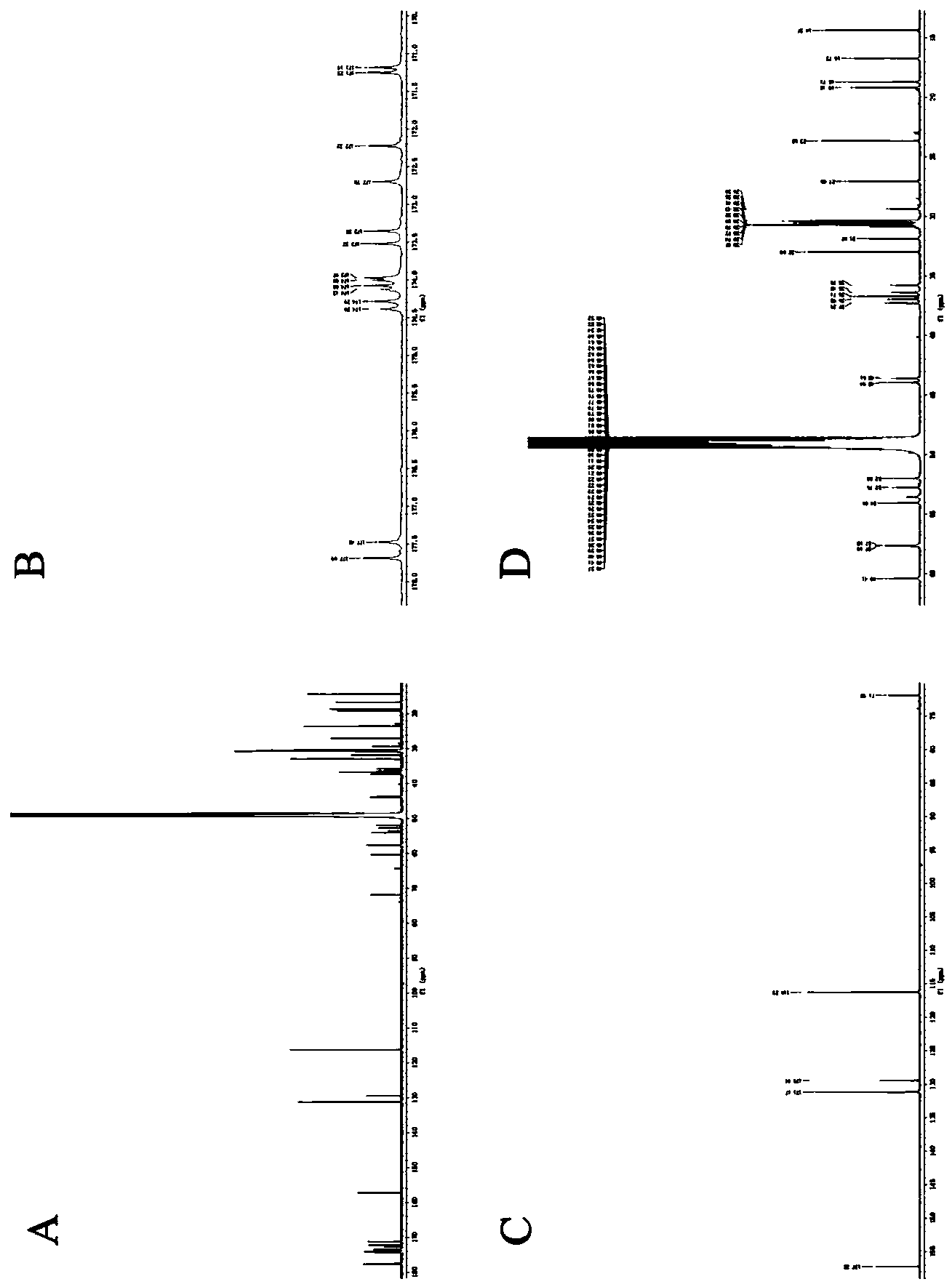 New cyclic lipopeptides locillomycin A, B and C and preparation method thereof