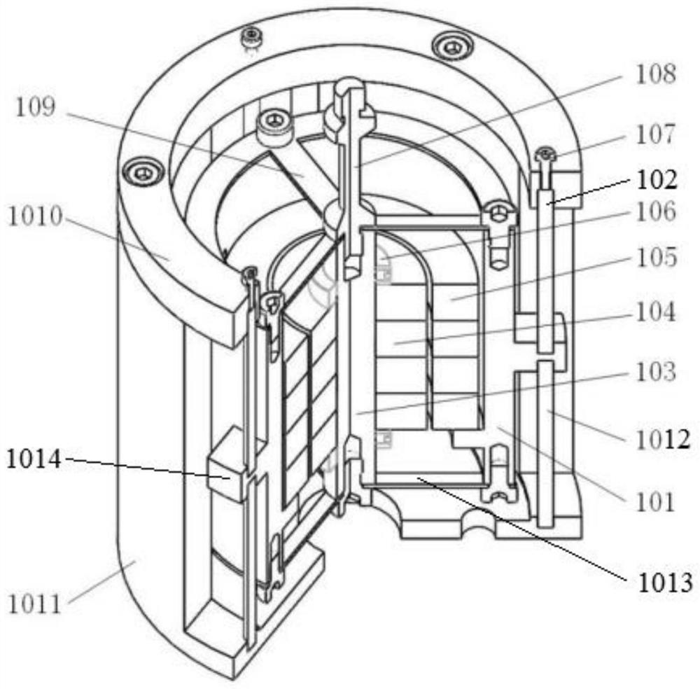 A laser radar stabilization device