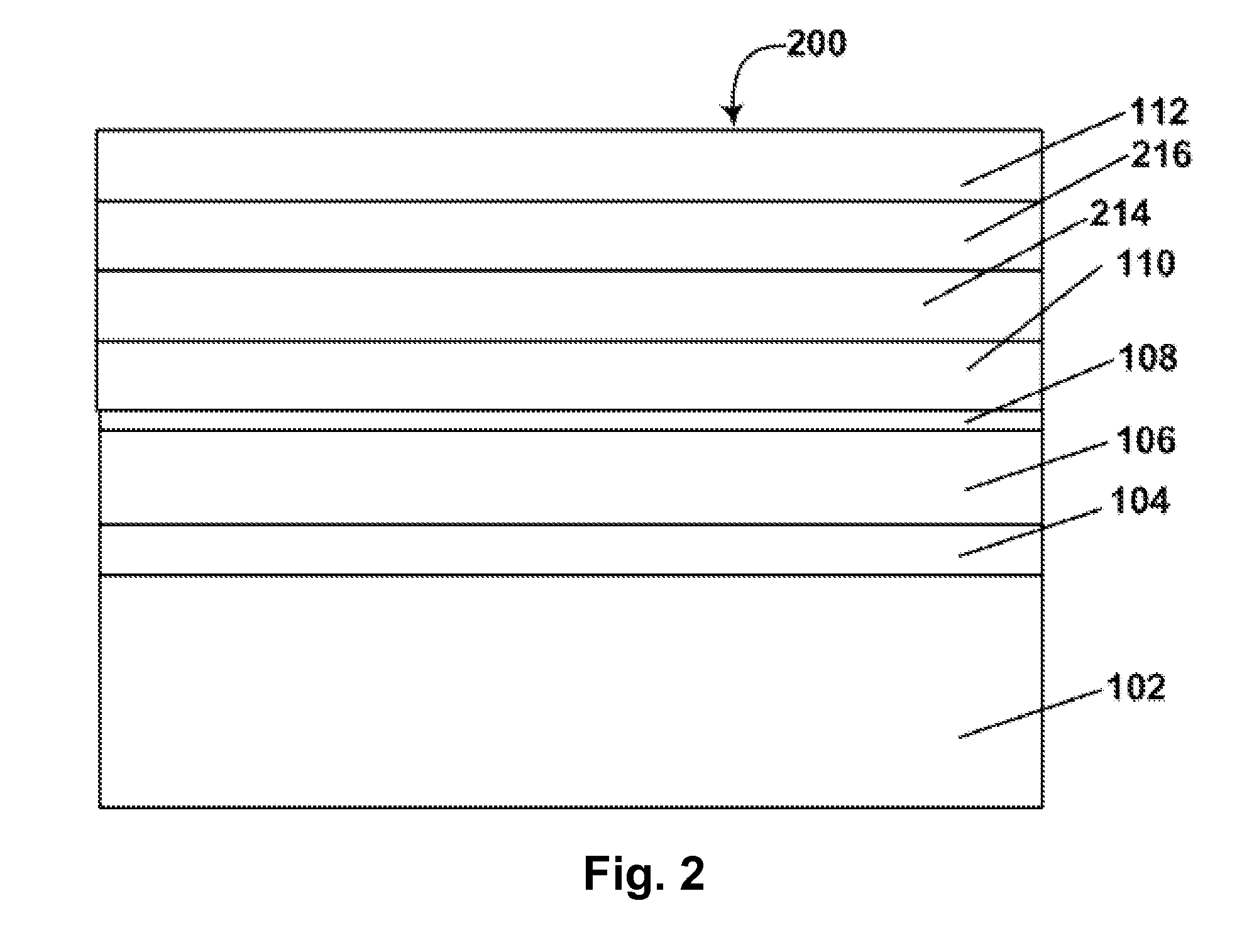 Electro-optic displays, and color filters for use therein