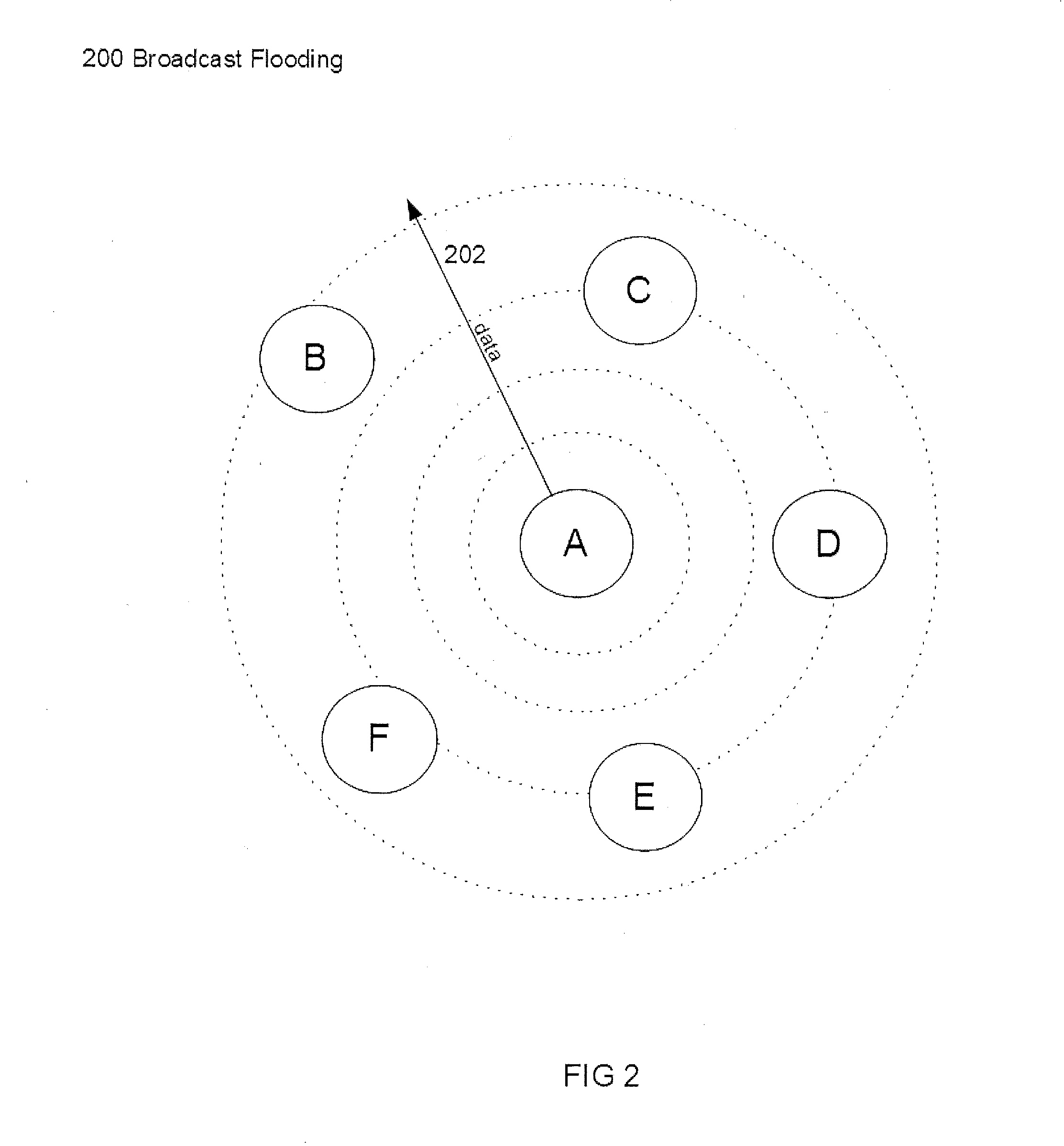 Method for controlling flood broadcasts in a wireless mesh network