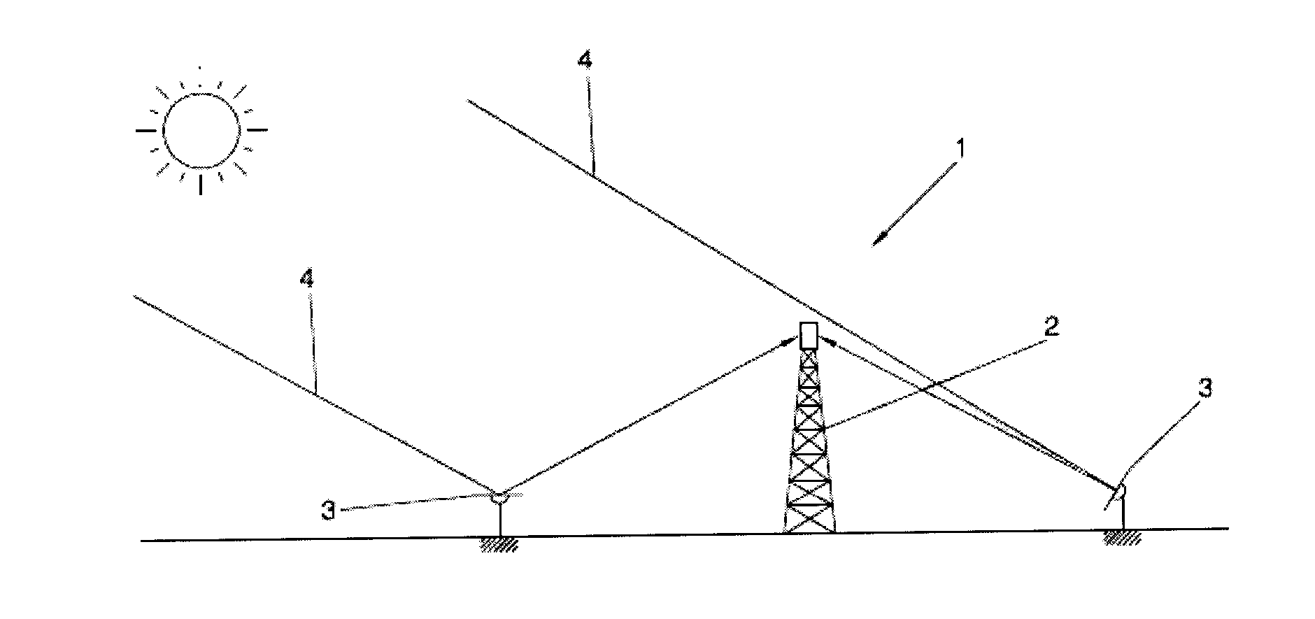Method for distributing heliostats in tower plant