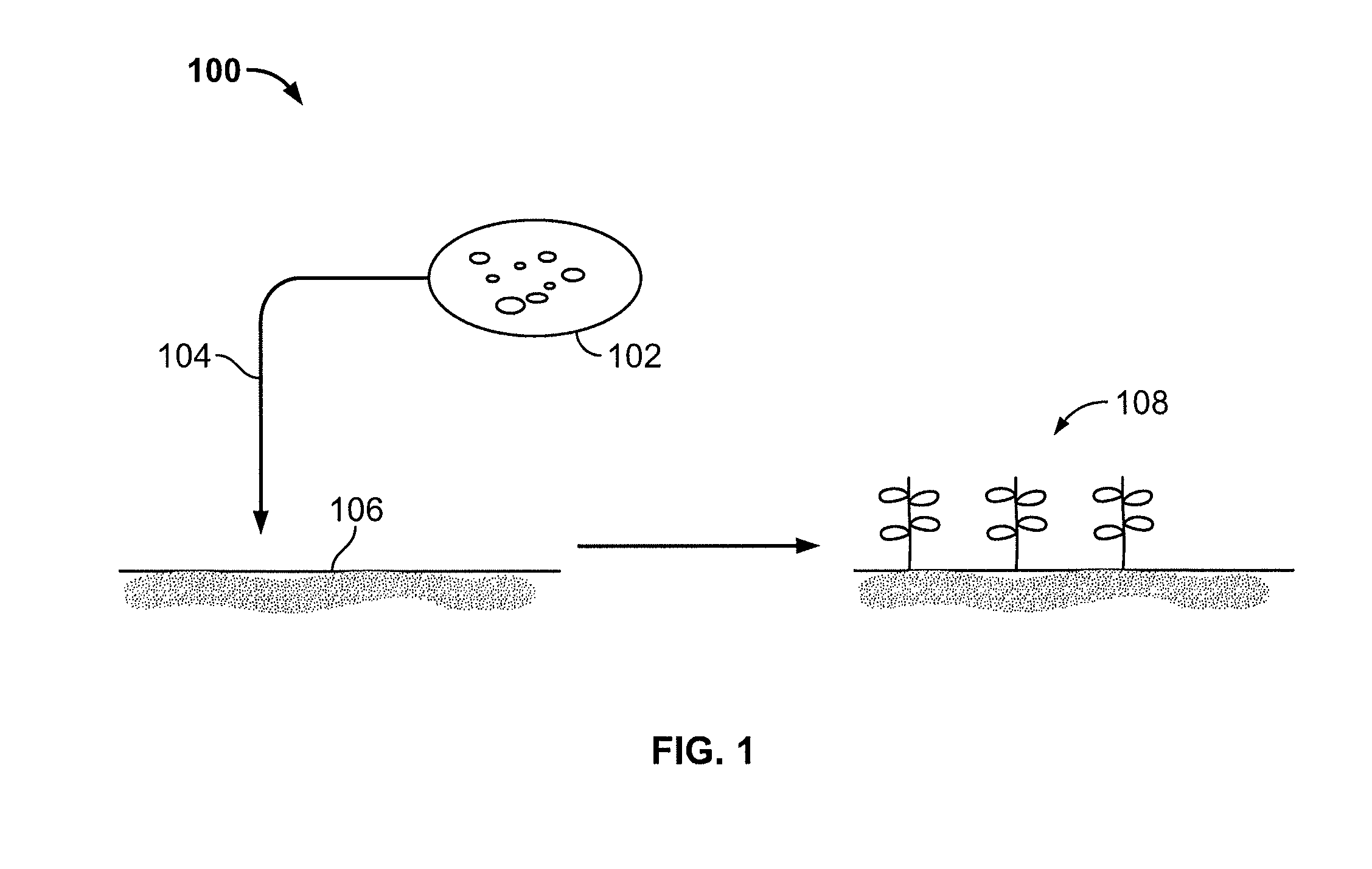 Systems and methods for producing biochar-based products