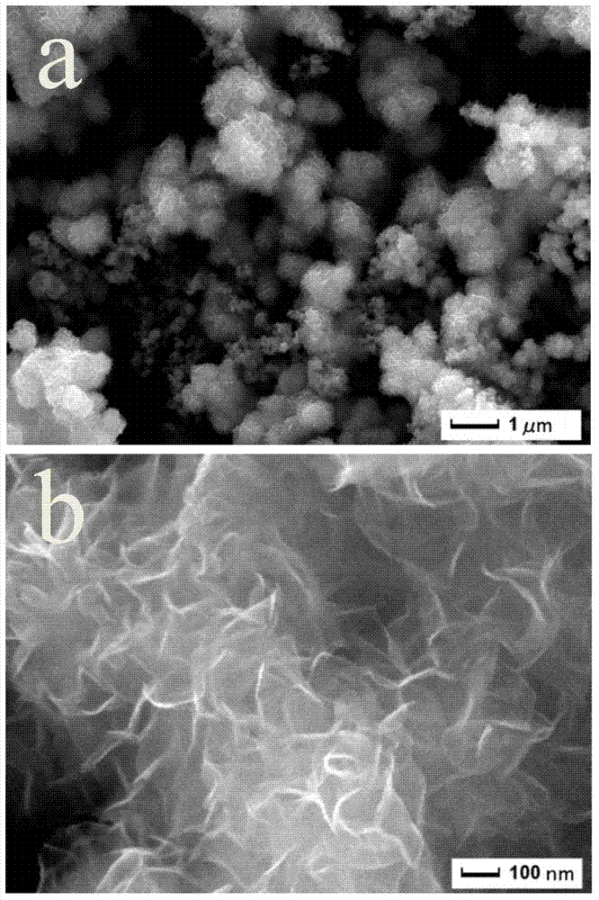 Preparation method of cadmium-doped molybdenum disulfide nano lubricating additive