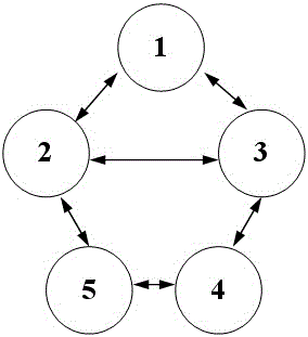 Paid service operation management system device and method used in public place