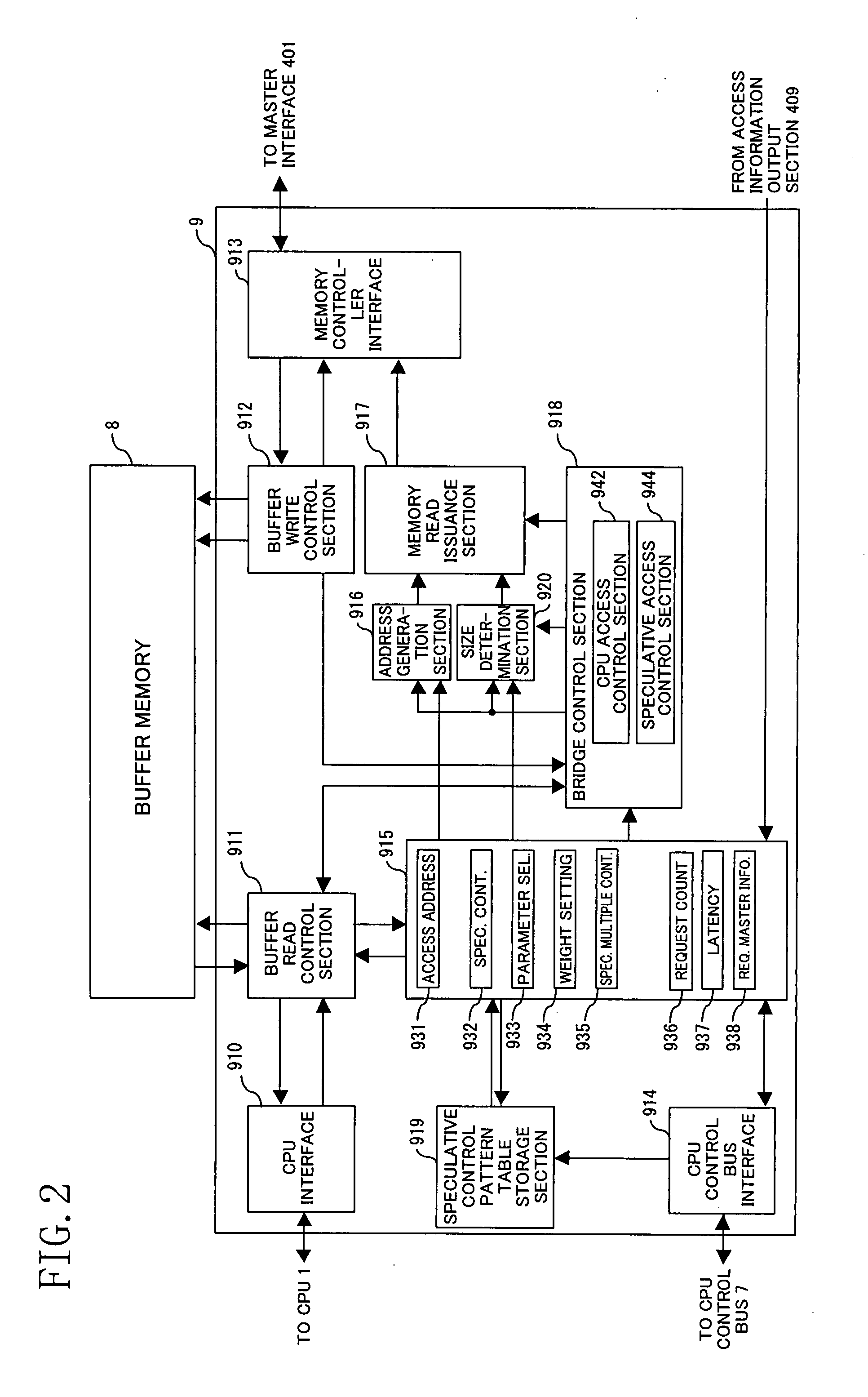 Unified memory system