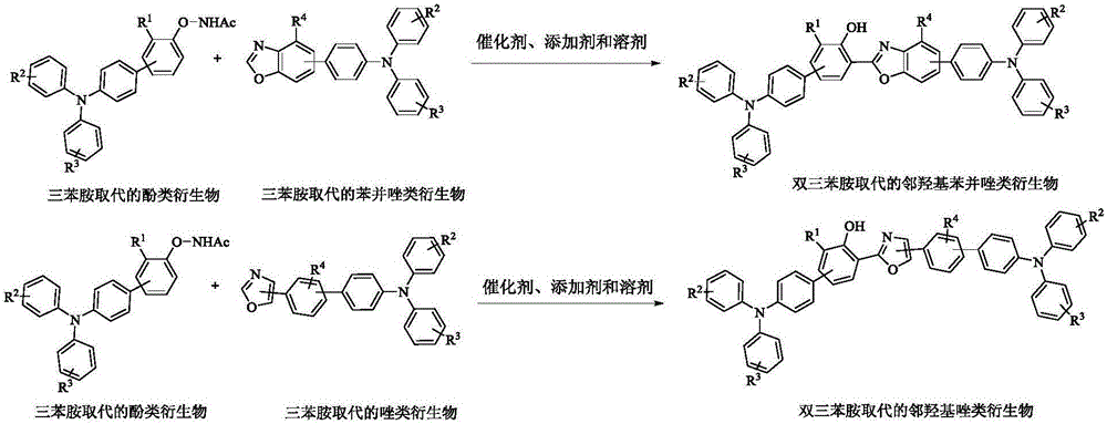 Preparation and application of bistriphenylamine substituted o-hydroxyphenylazole derivatives as organic monomolecular white light materials
