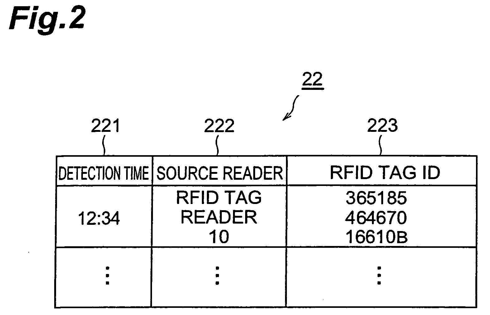 Tag selector, tag selection system, and tag selection method