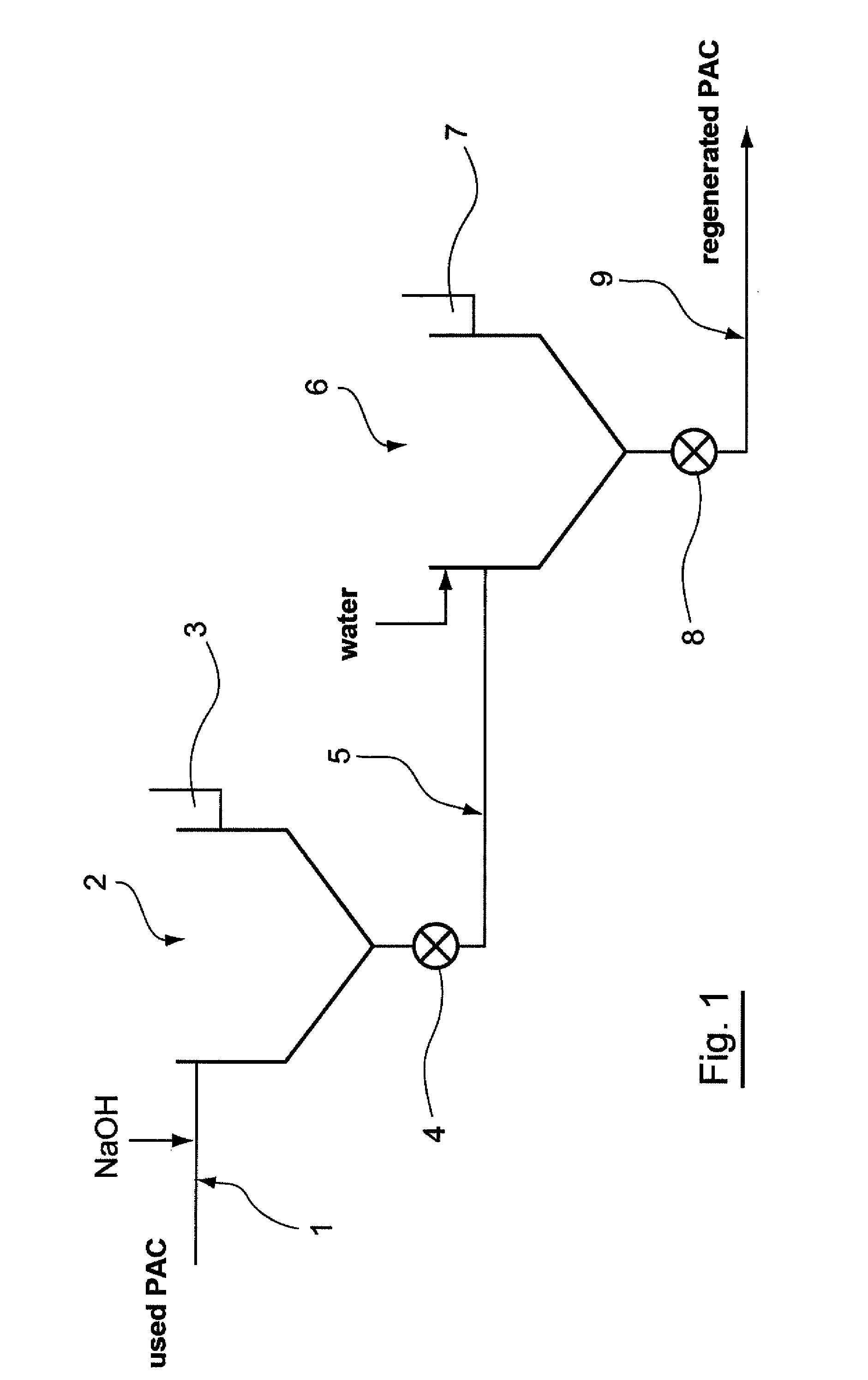 Method and installation for treating an aqueous phase containing an adsorbent used material