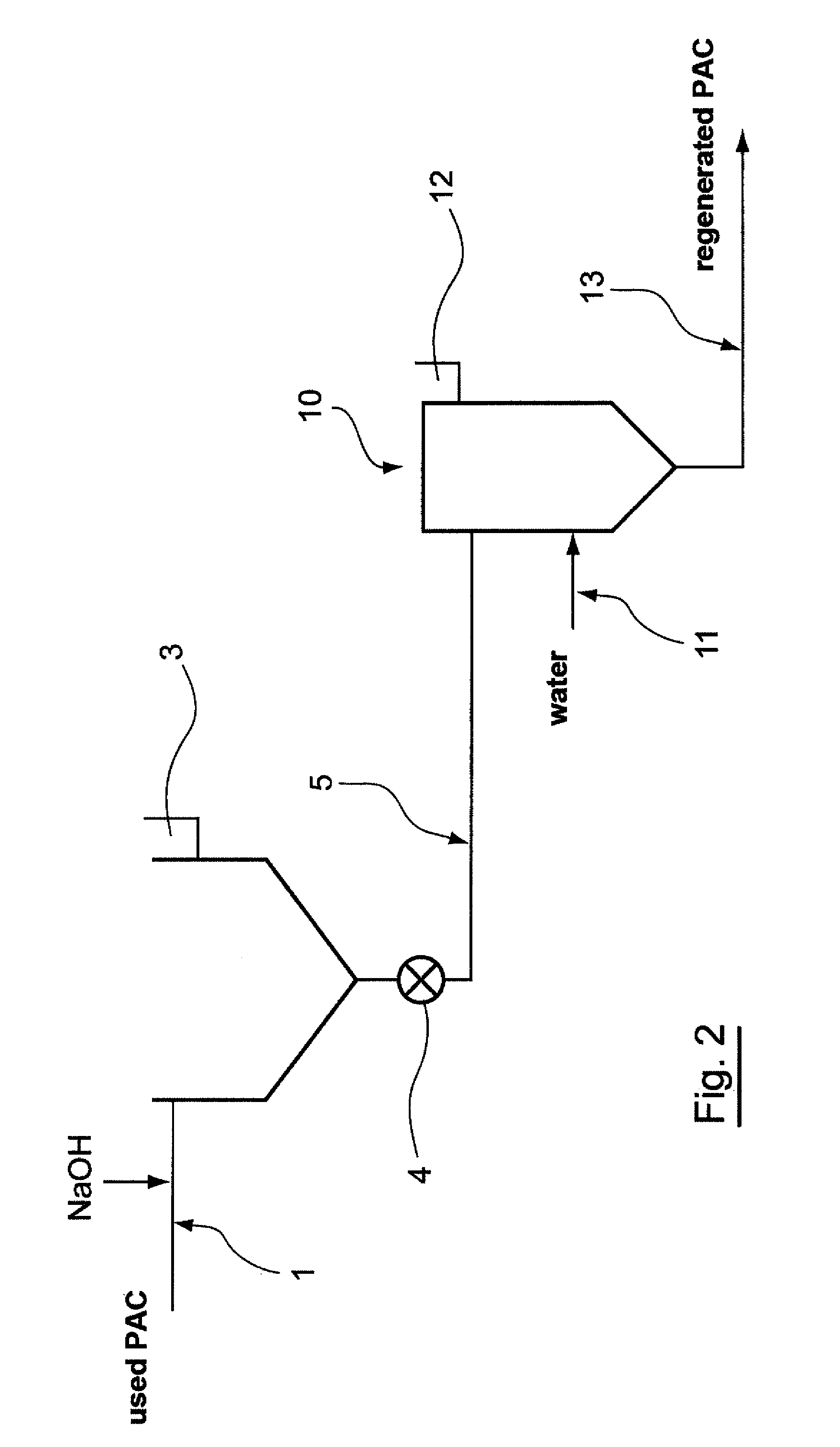 Method and installation for treating an aqueous phase containing an adsorbent used material