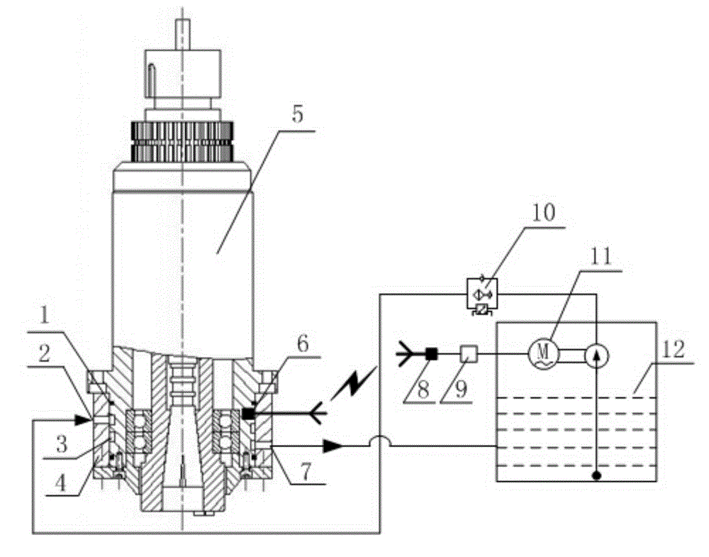 Numerical control machine tool spindle intelligent cooling system and working process thereof