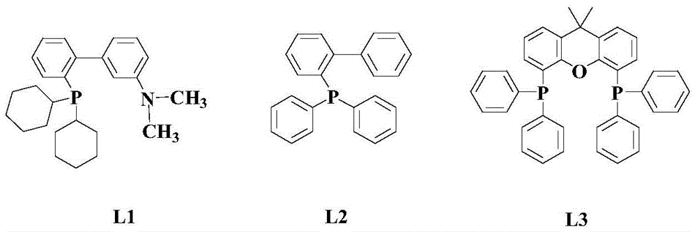 A kind of synthetic method of 2-substituted pyridine drug intermediate compound