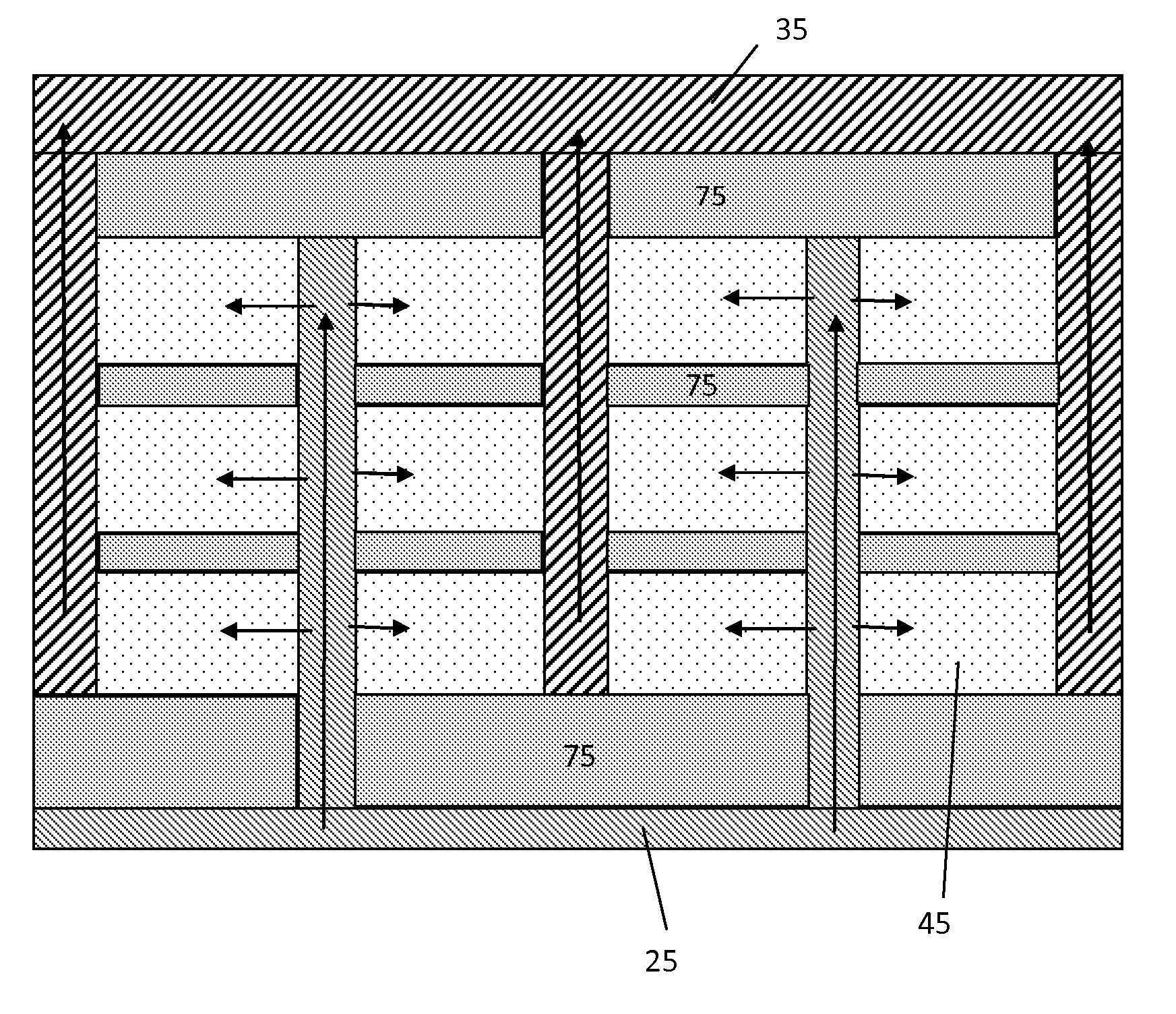 Preparation of thin layers of a fluid containing cells for analysis