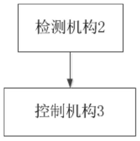 Mobile terminal usb plugging method and plugging system