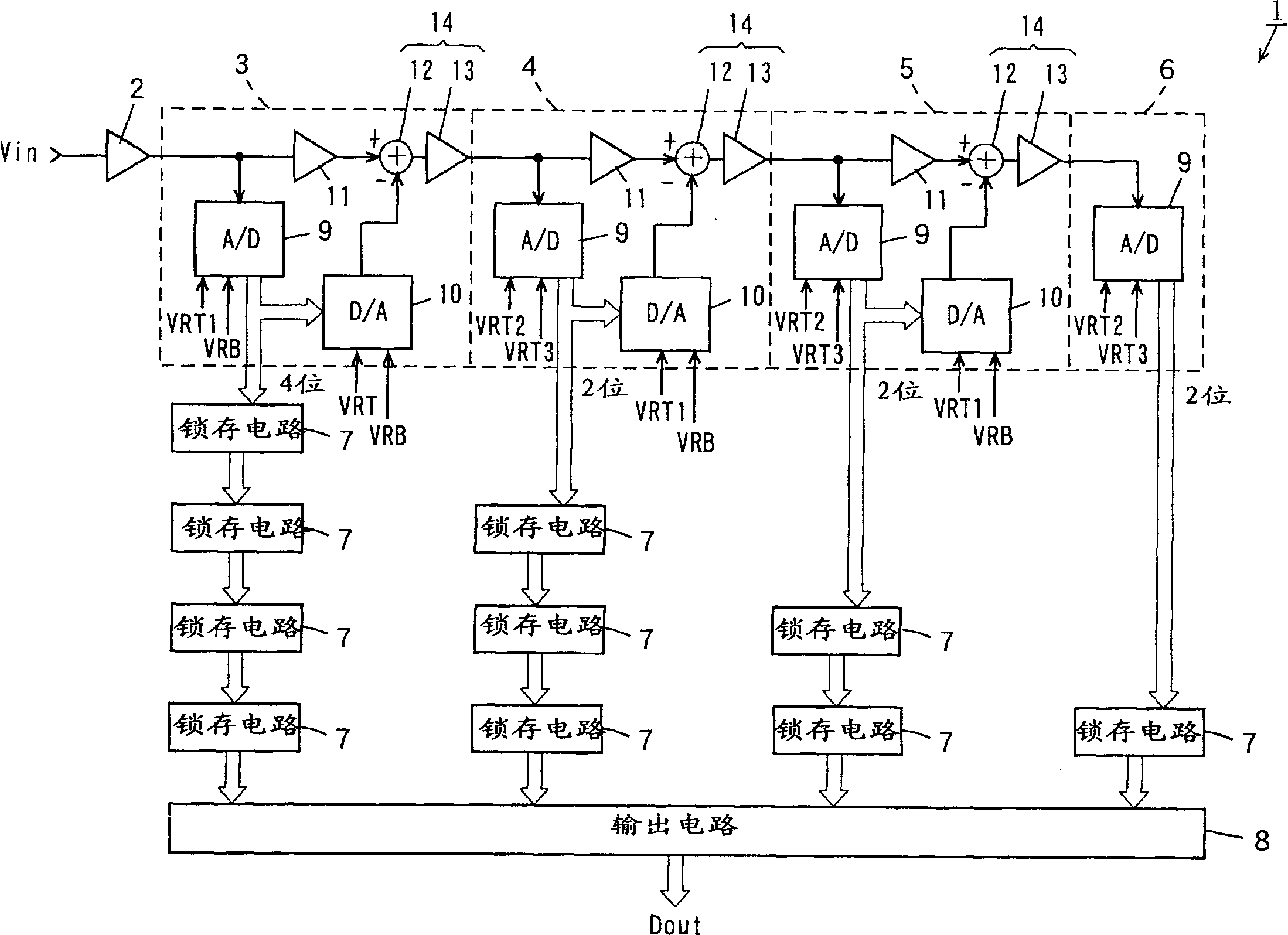 A/D converter circuit