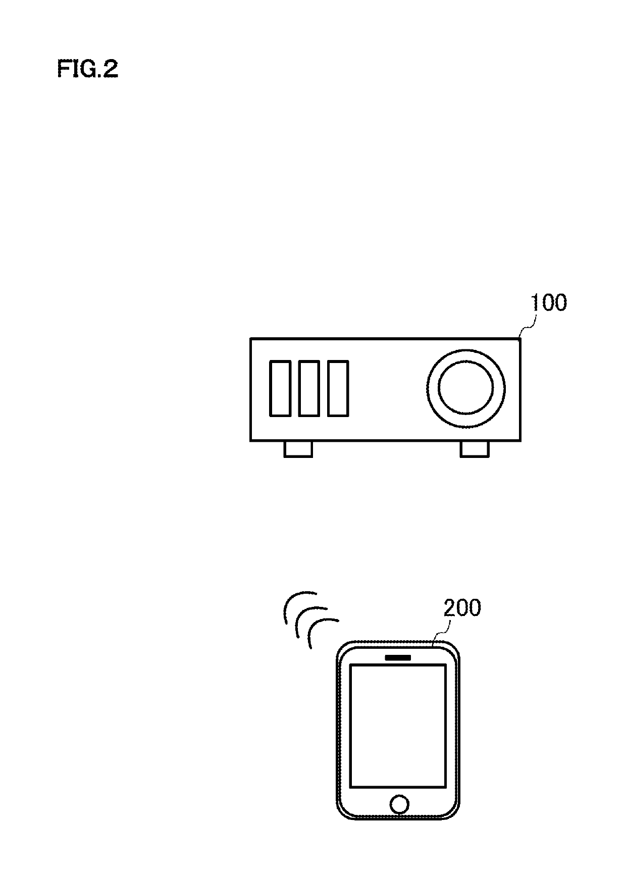 Projection system, projection method, and projection program