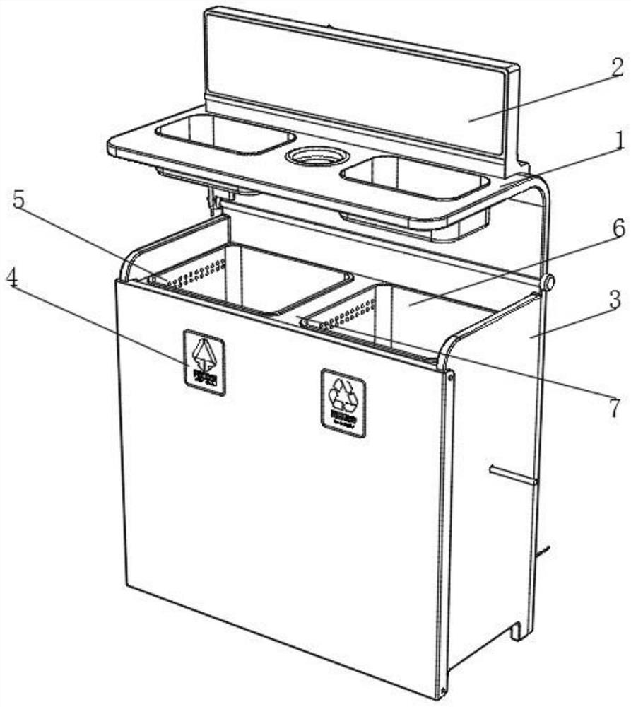 Novel dehumidification and deodorization intelligent environmental sanitation garbage can