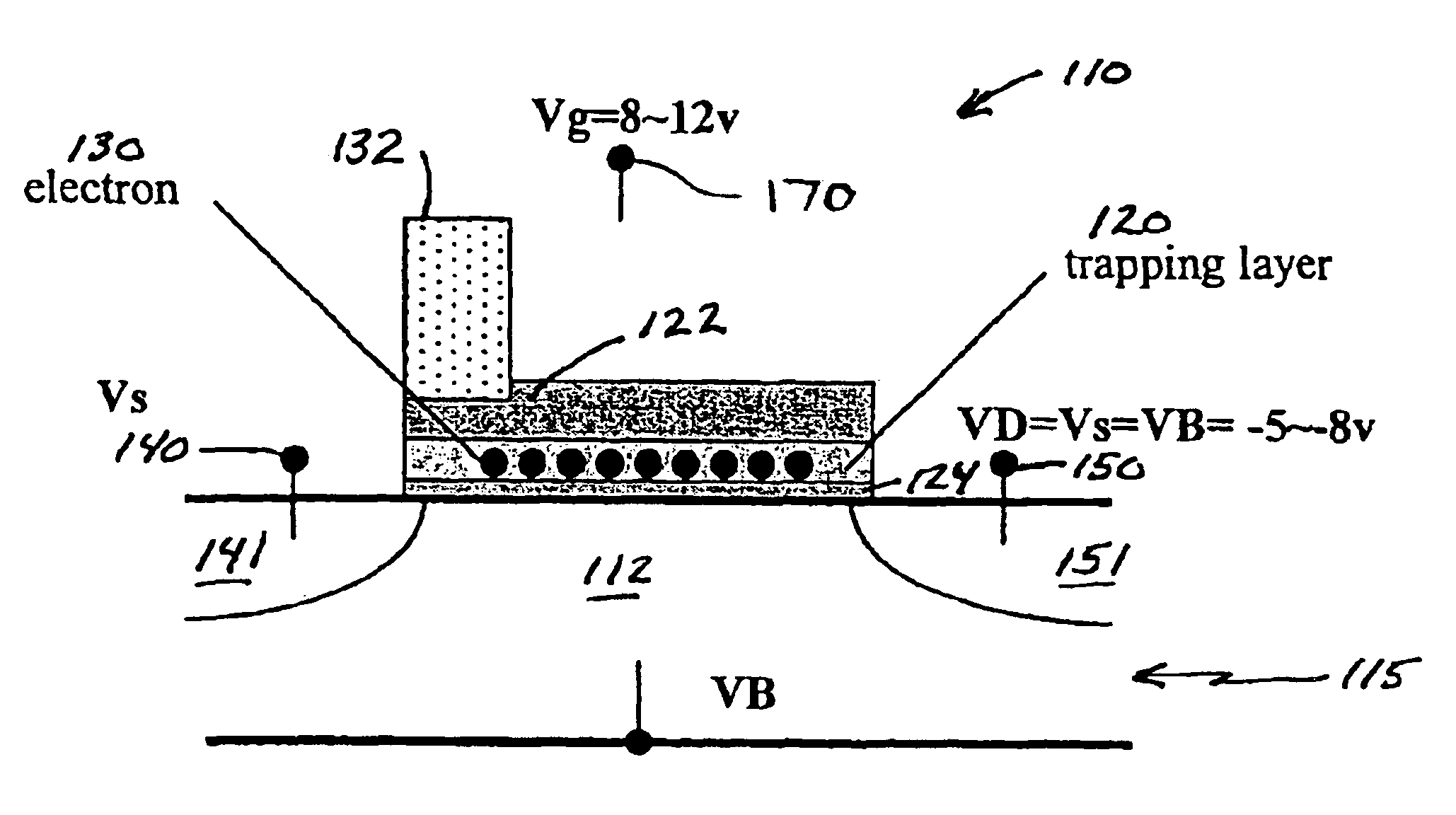 Method of over-erase prevention in a non-volatile memory device and related structure