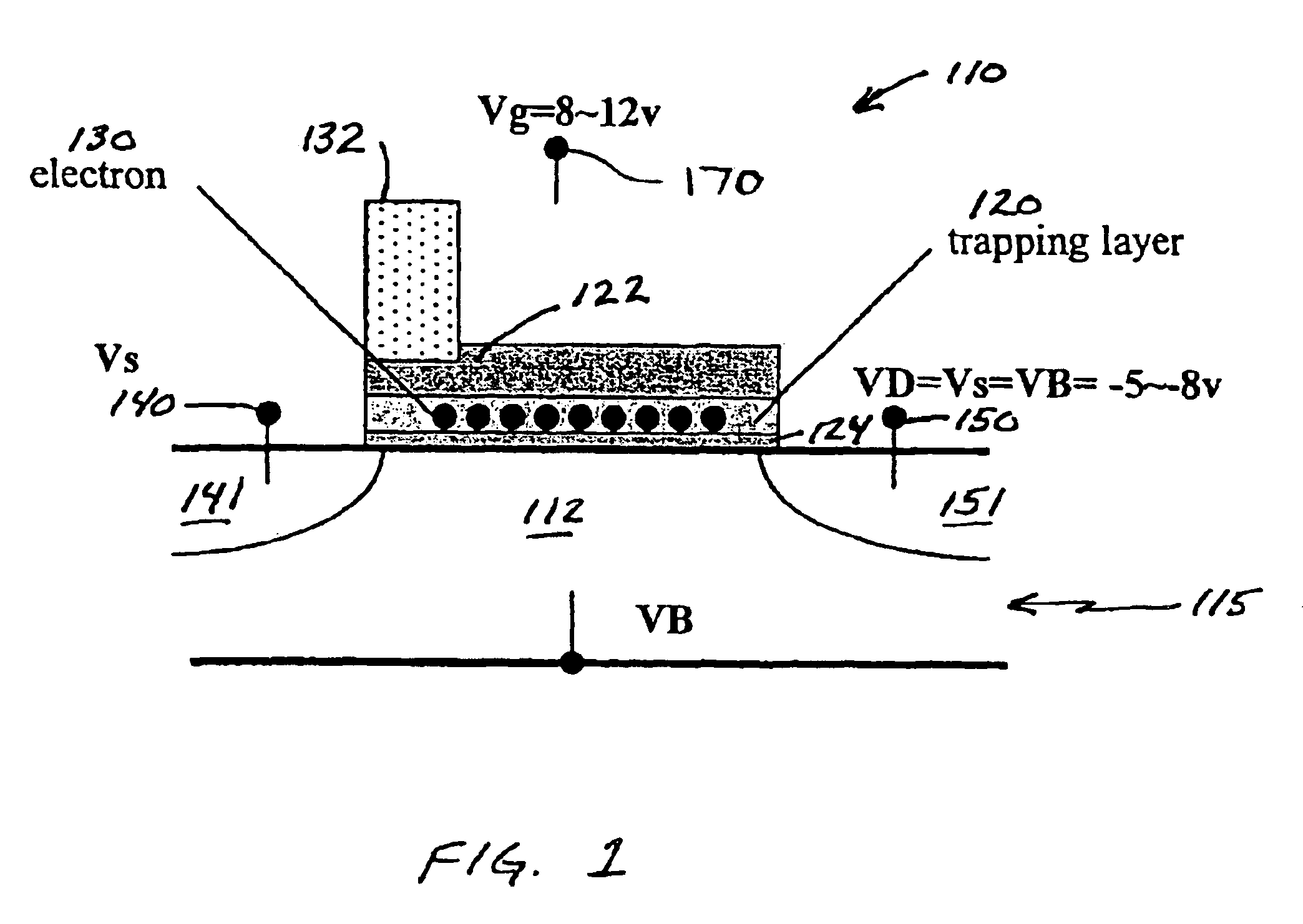 Method of over-erase prevention in a non-volatile memory device and related structure