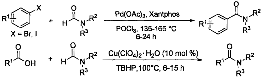 FeCl3 catalyzed amide compound synthesis method