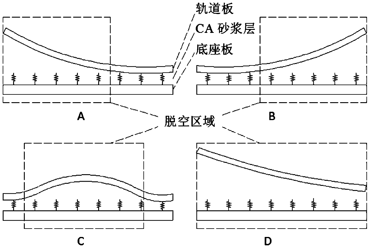 Method for calculating track mapping deformation after earthquake-induced damage of high-speed railway bridge