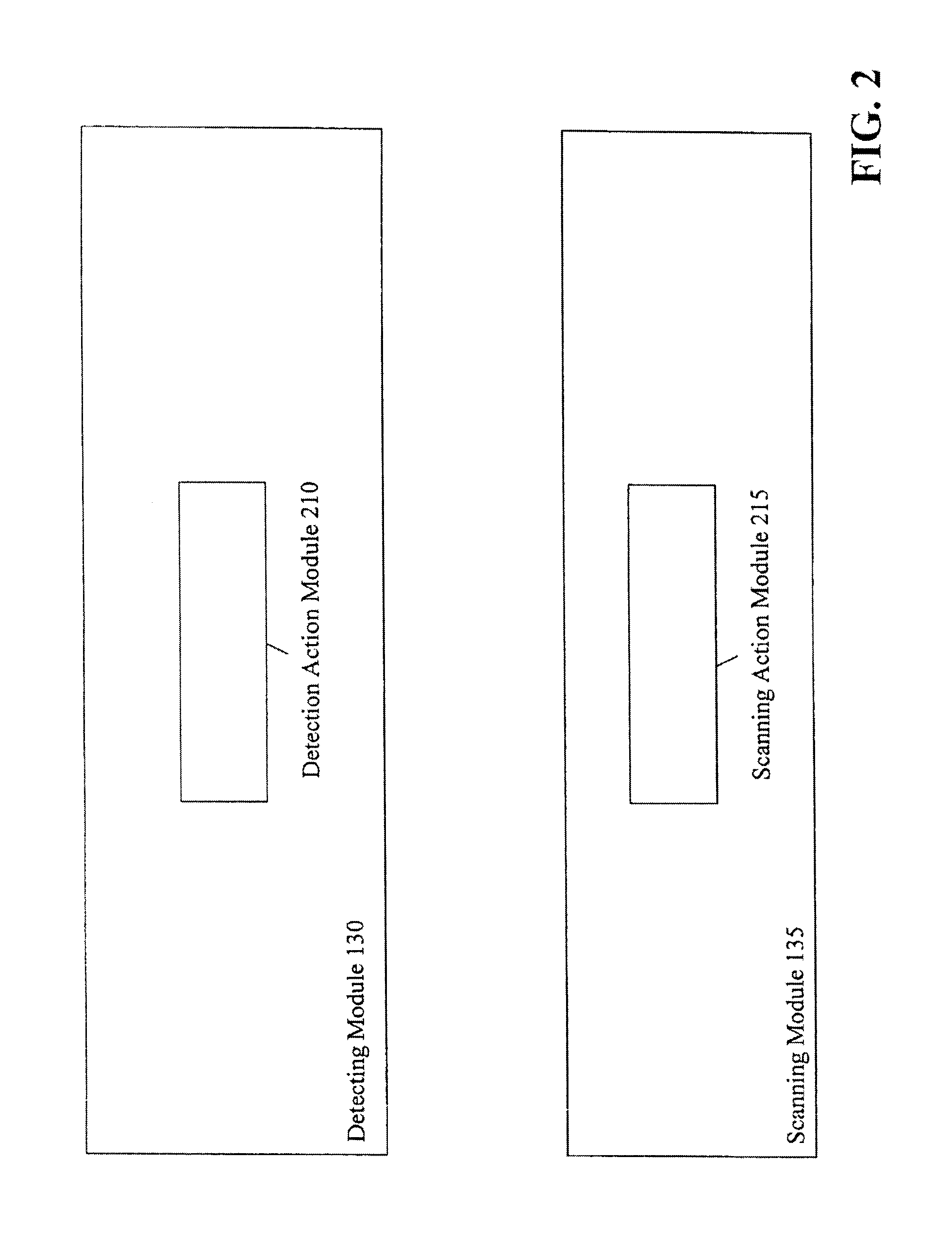 Method and system for scanning network devices