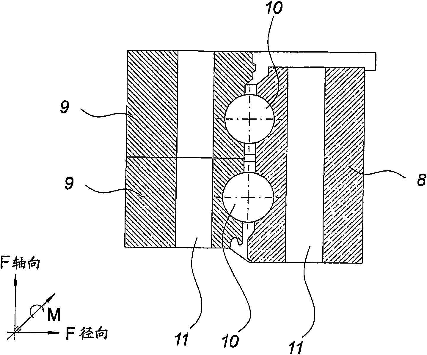 A bearing and method for transferring forces through a bearing of a wind turbine
