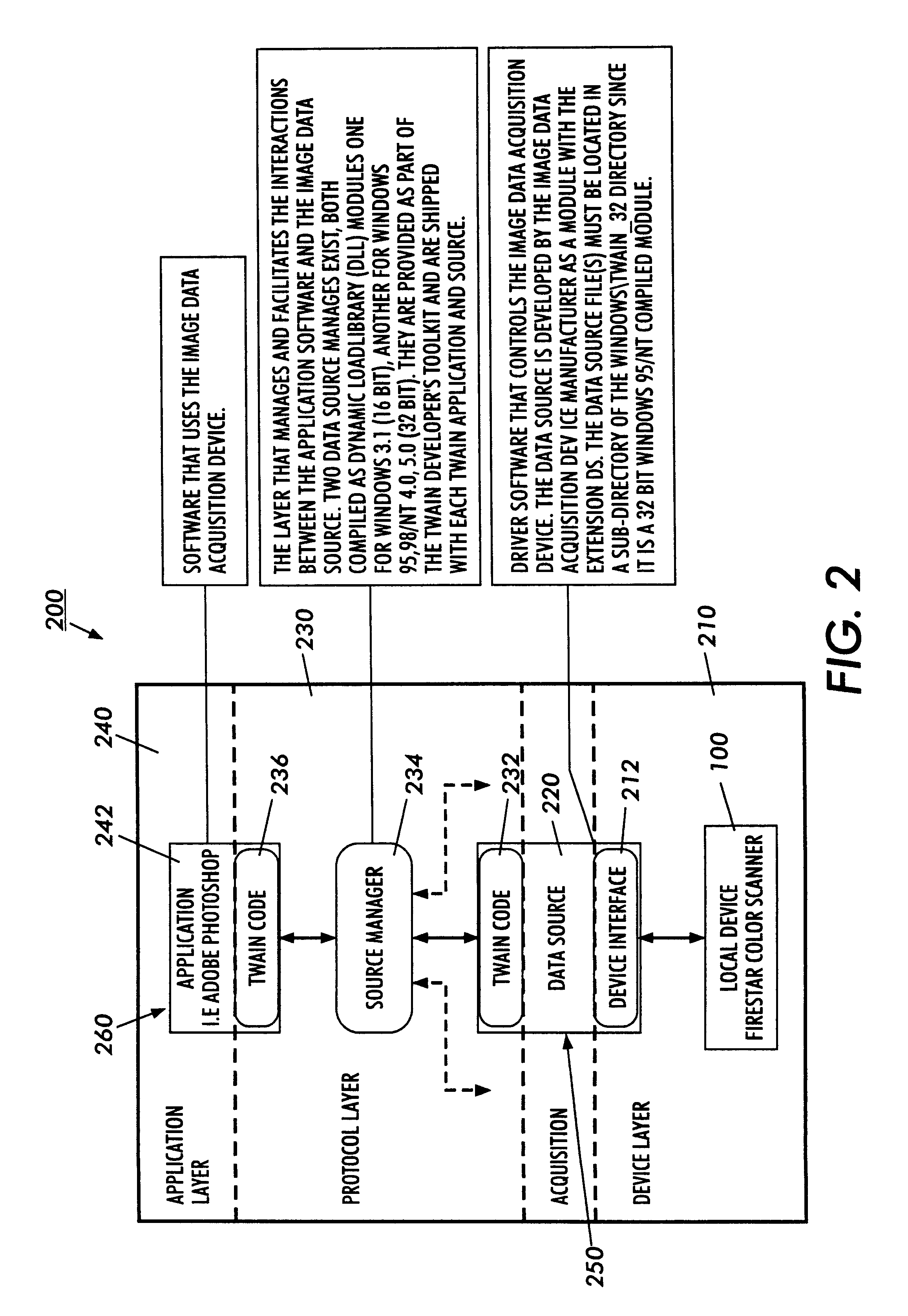 Systems, methods and graphical user interfaces for indicating a desired original document orientation for image capture devices