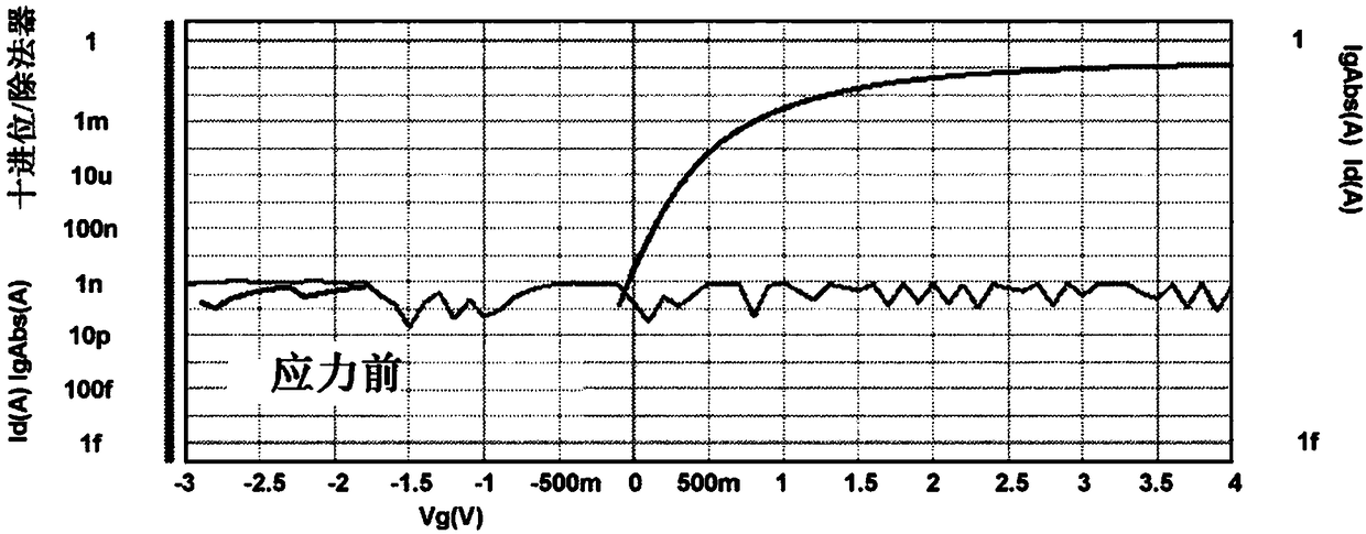 Iii-nitride field-effect transistor with dual gates