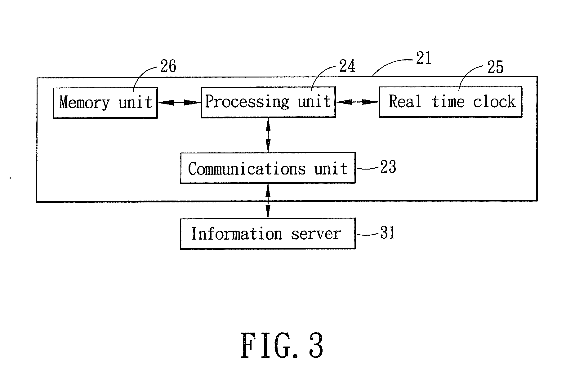 Method for acquiring information, and hand-held mobile communications device for implementing the method