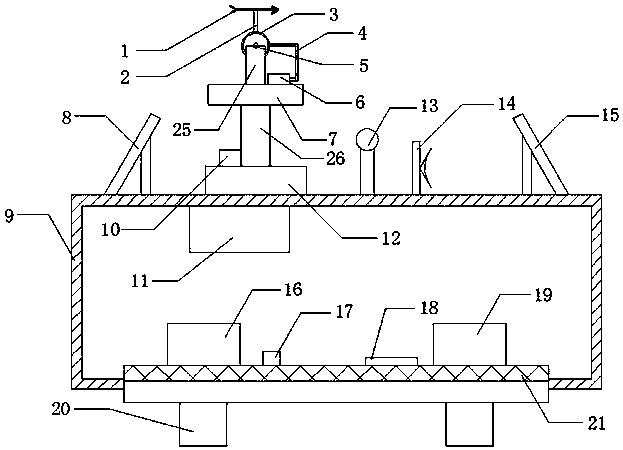 High-temperature early warning device for power equipment