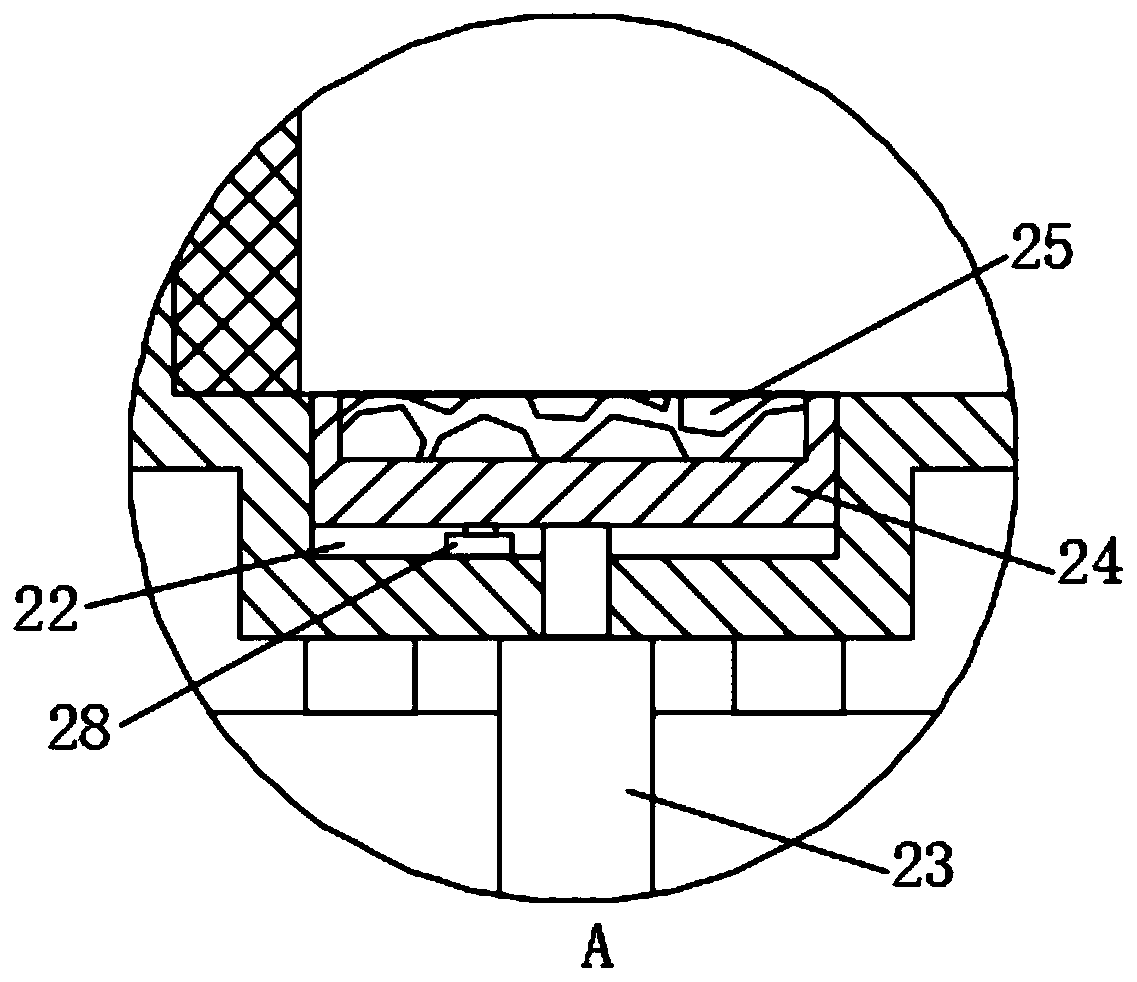 Metering system of static mixer