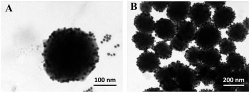 Synthesis and application of reconfigurable molecular logic gate based on magnetic nanospheres