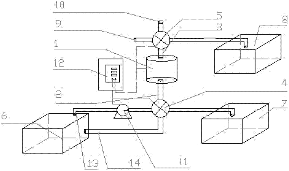 Method for separating cutting fluid, silicon carbide and silicon powder from wafer cutting mortar