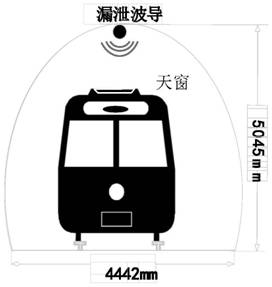 Vacuum tube flying train communication system directly covering the leaky wave system with electromagnetic medium