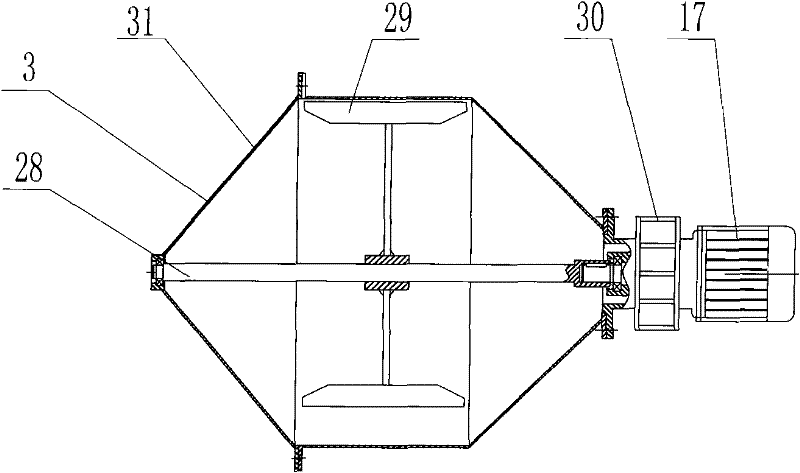 Automatic Plastic Mixer