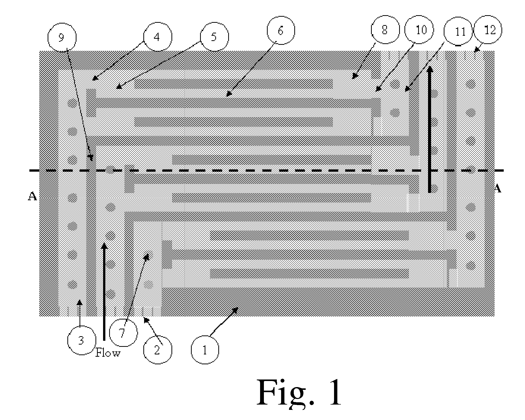 Microchannel Apparatus and Methods Of Conducting Unit Operations With Disrupted Flow