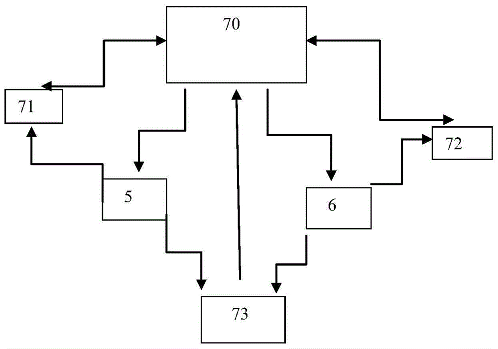 Ultrasonic wave and microwave extraction process