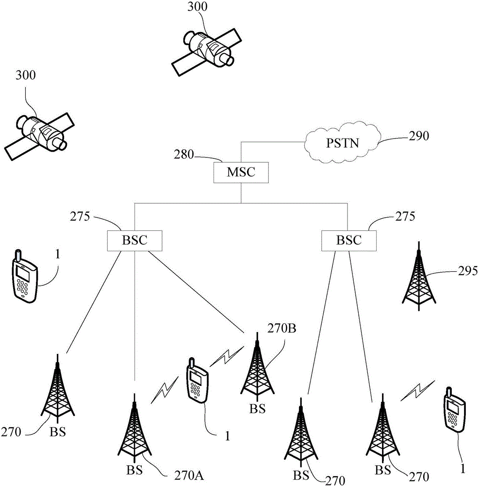 Abnormal electricity consumption detection method and terminal