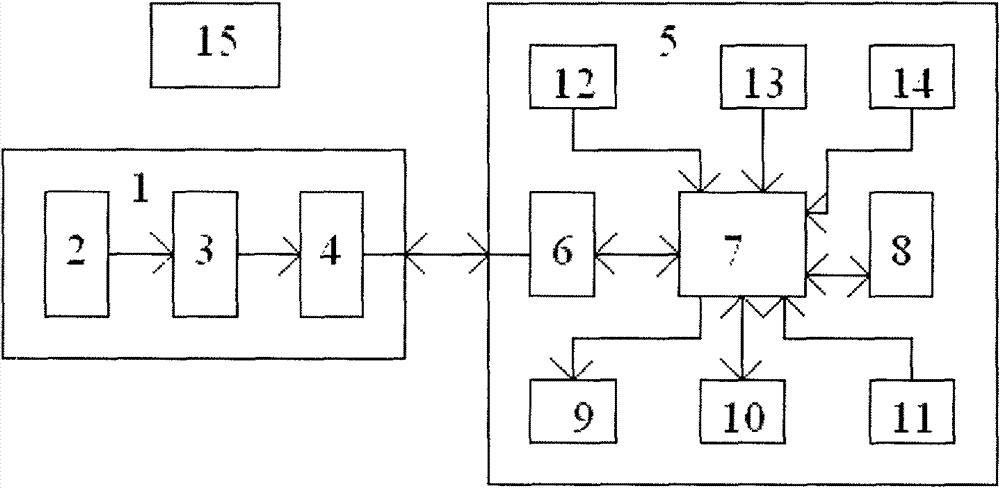 Peak-valley motion detection method and device for measuring sub-pixel displacement