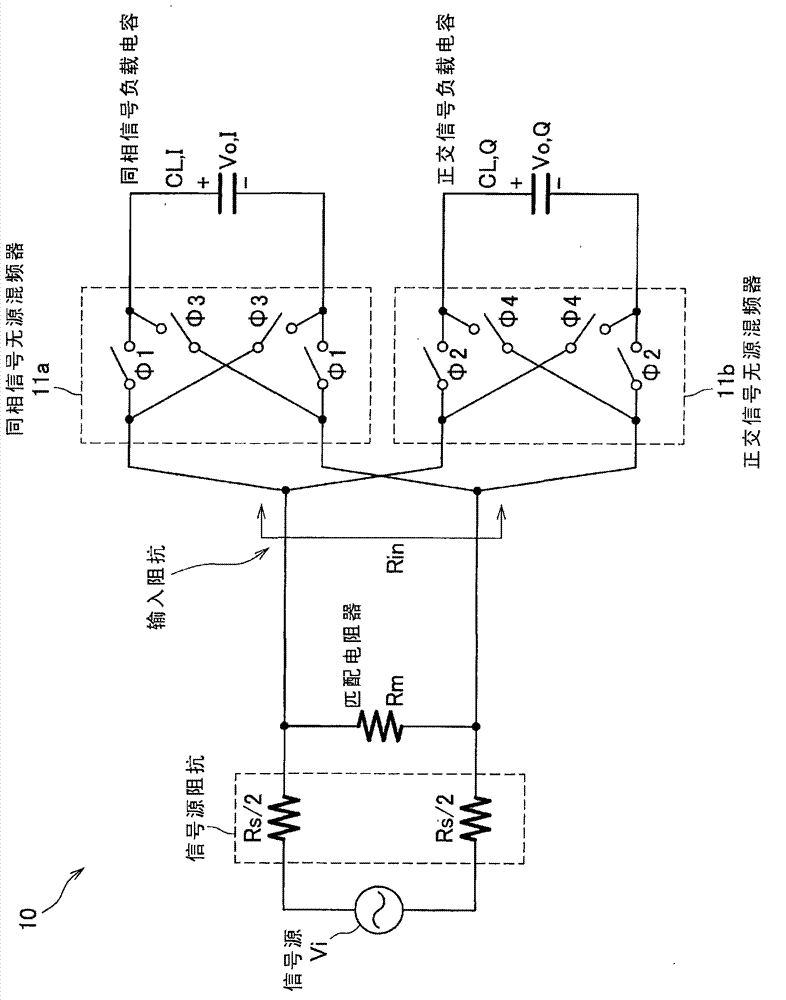 Filter circuit and radio terminal including filter circuit