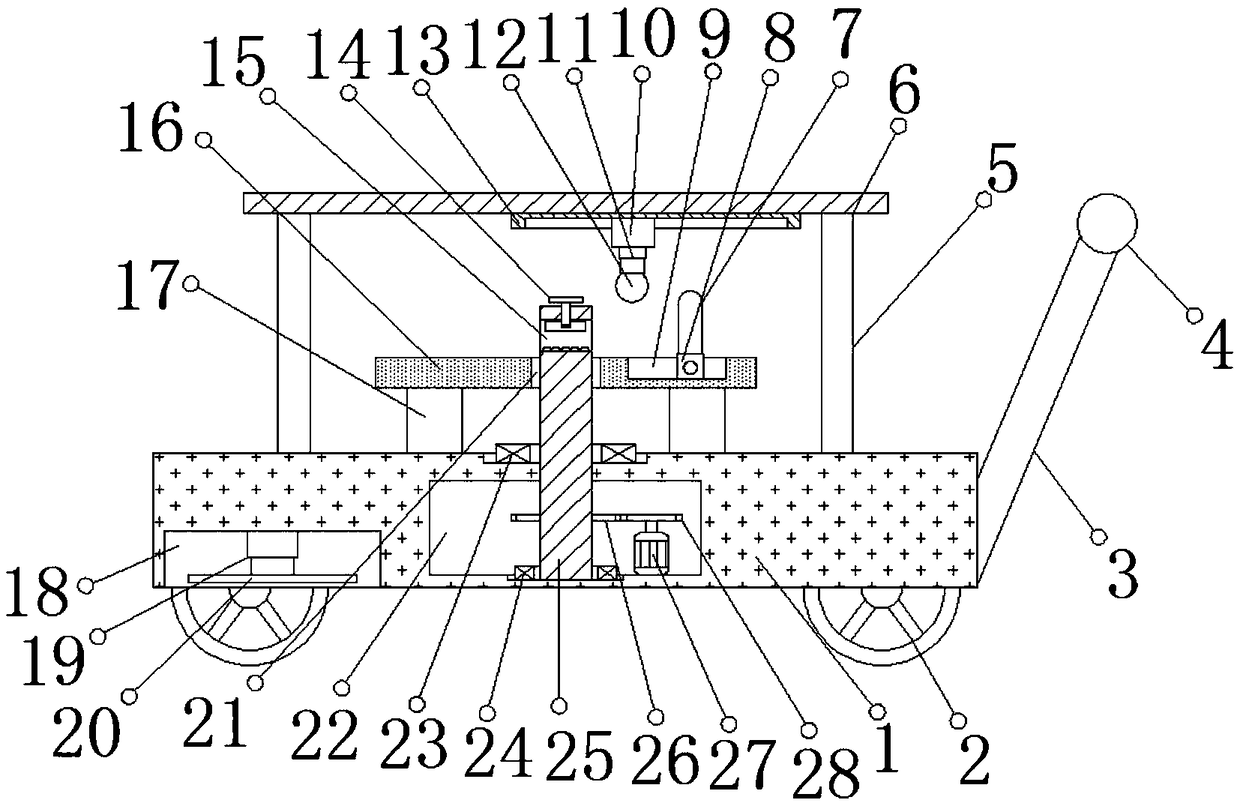 Steel bar bending device for engineering construction