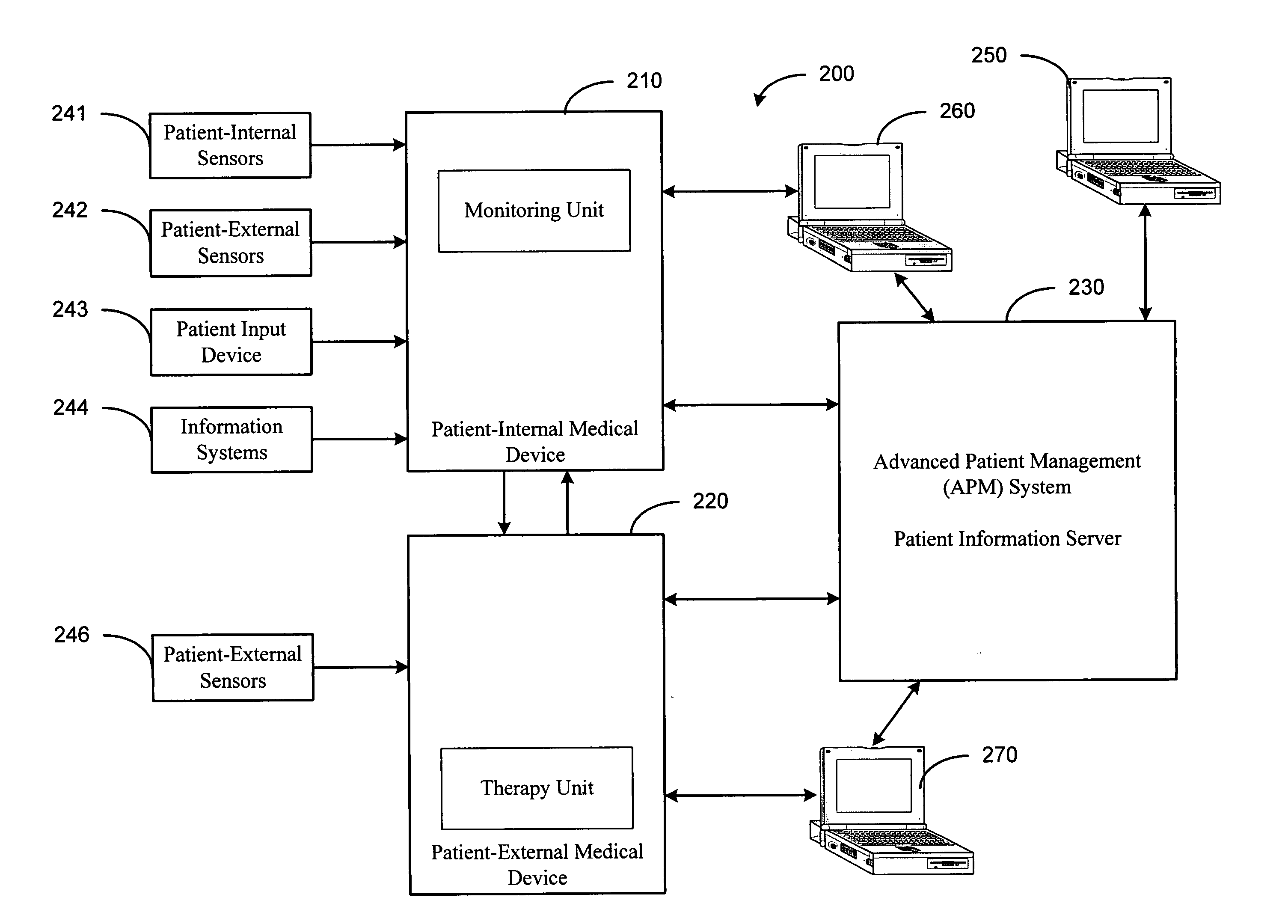 Methods and systems for implantably monitoring external breathing therapy