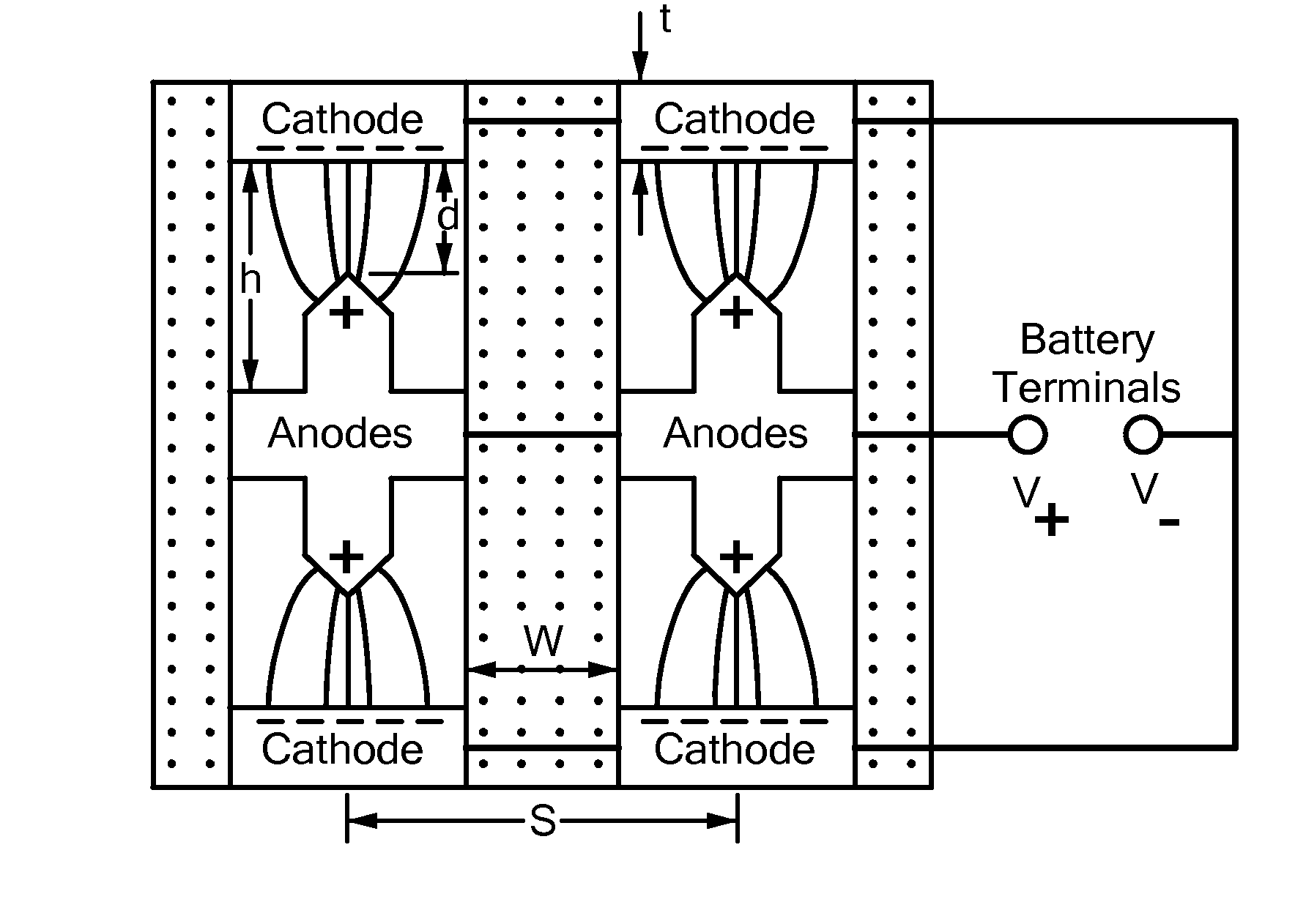 Nano vacuum tube arrays for energy storage