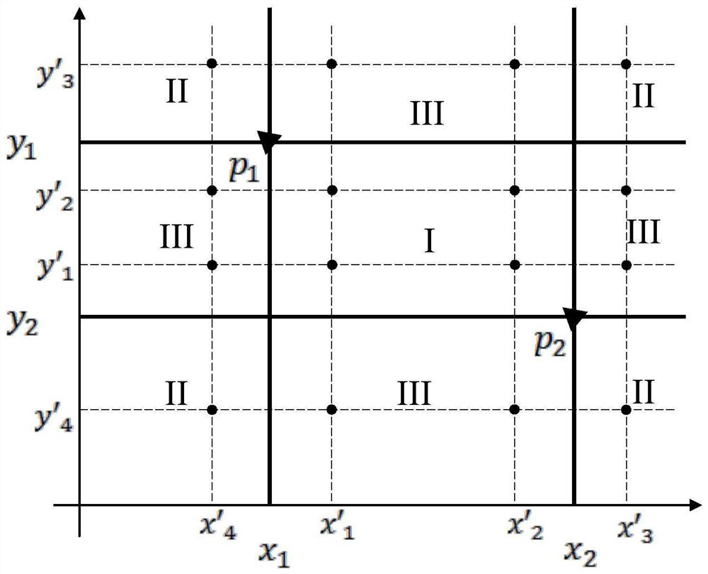 An Image Segmentation Method Based on Directed Crossover Genetic Algorithm and Two-dimensional Maximum Entropy Threshold Segmentation Algorithm