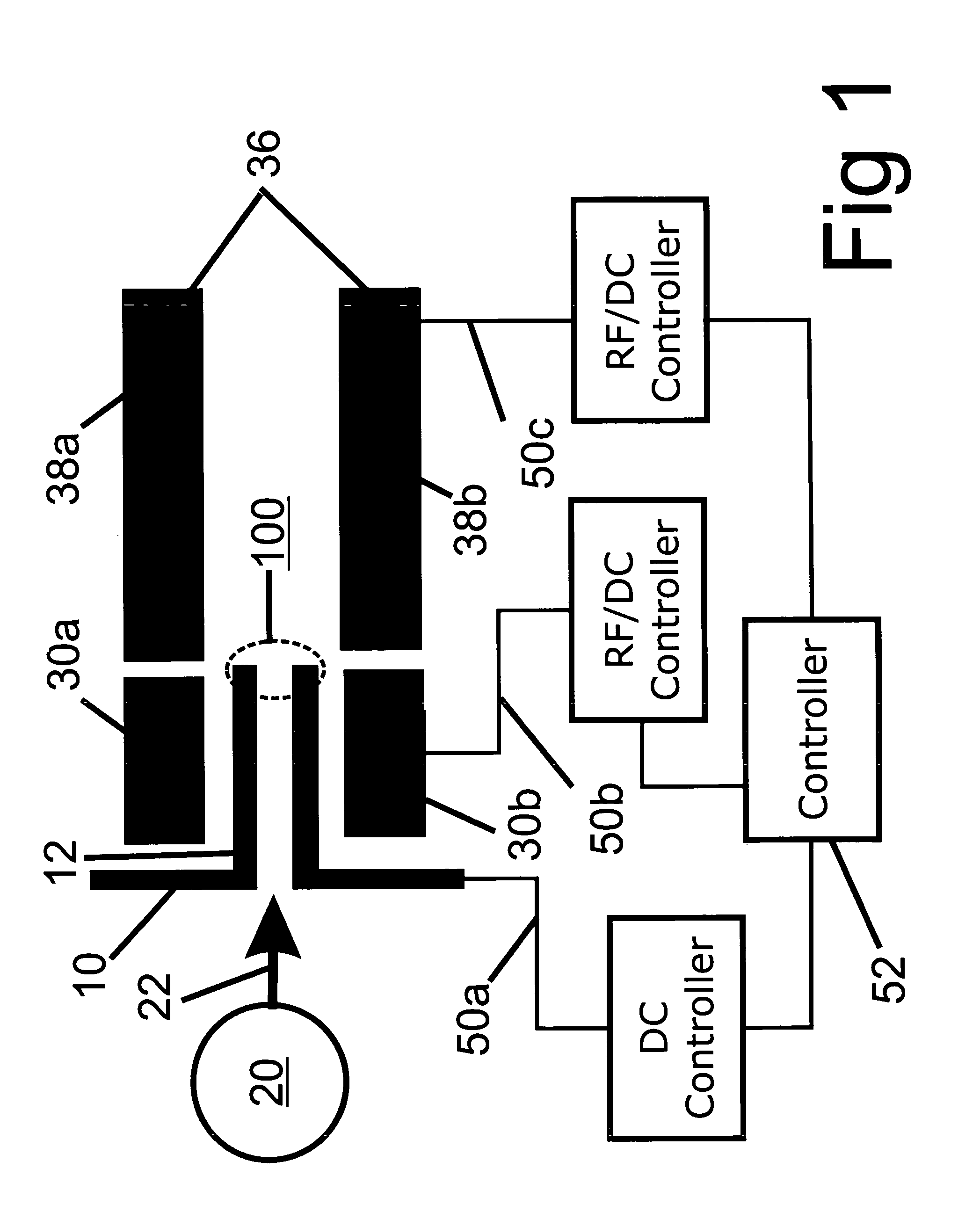 Radio frequency lens for introducing ions into a quadrupole mass analyzer