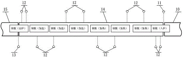 A steel plate position tracking control system and method for a medium-thick plate heat treatment furnace