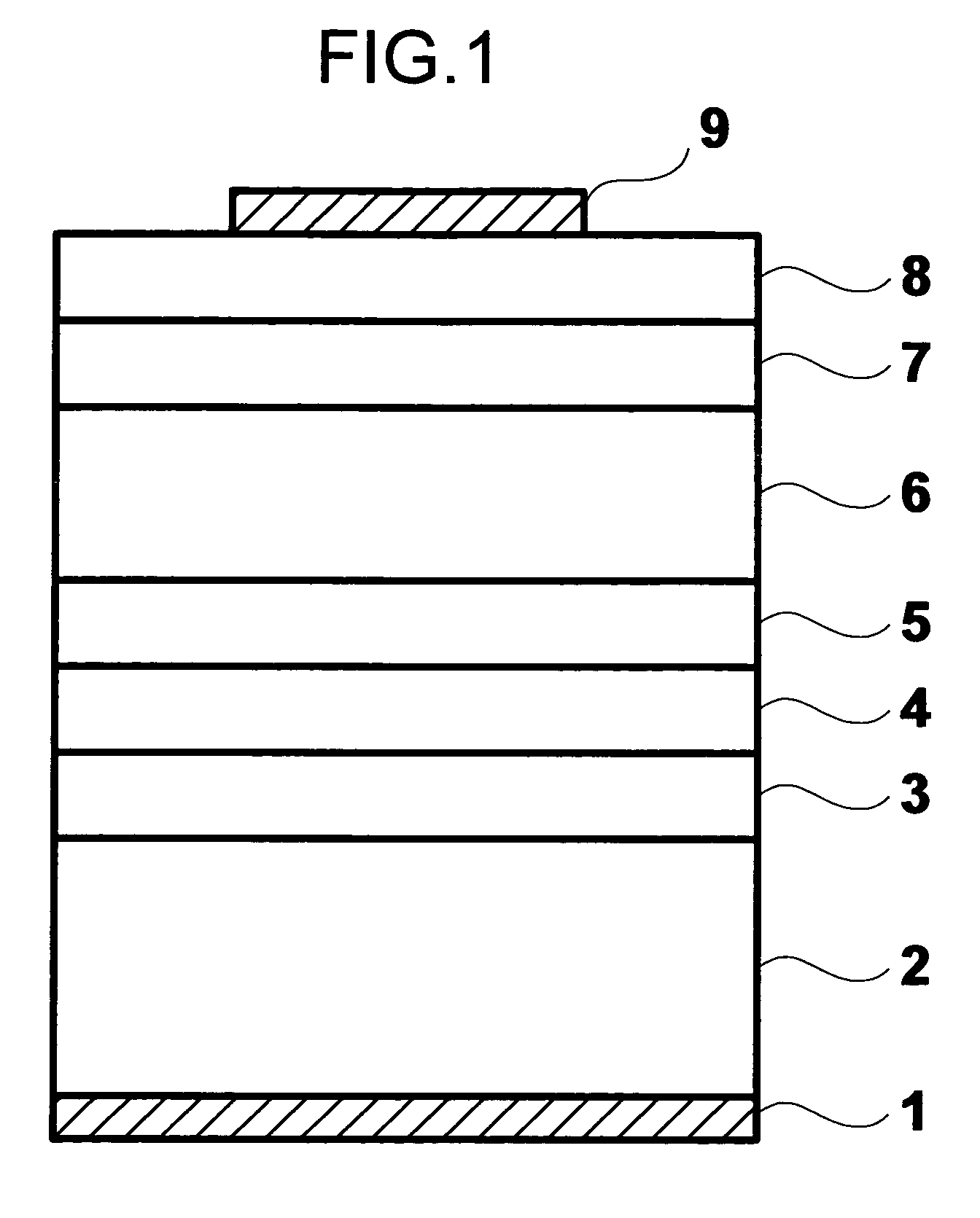 Semiconductor light emitting device having narrow radiation spectrum