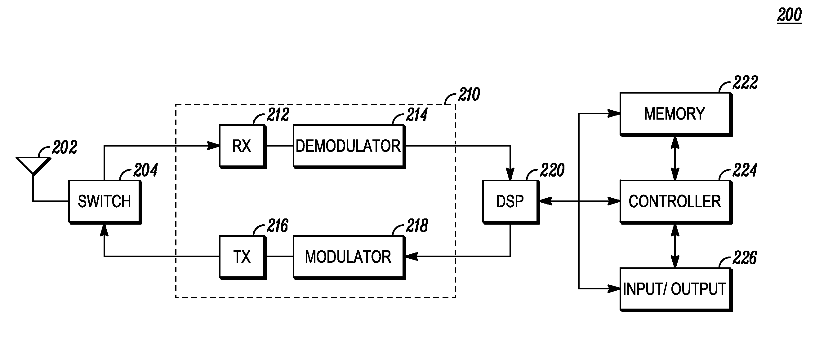 Method for quieting and sensing in a secondary communications system
