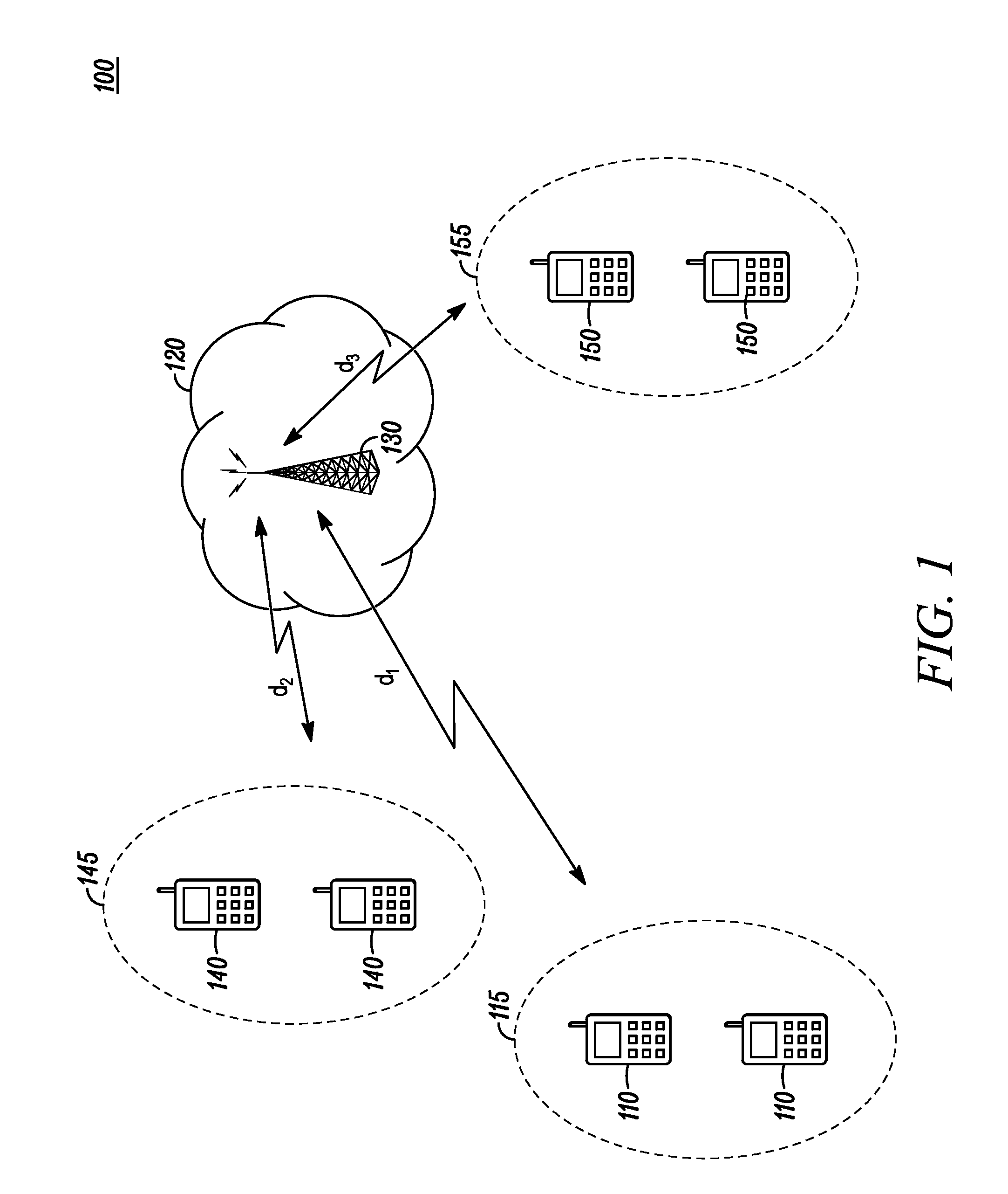 Method for quieting and sensing in a secondary communications system