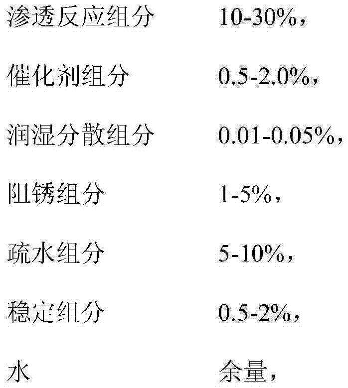 A kind of anti-rust strengthening agent for steel fiber concrete surface and preparation method thereof